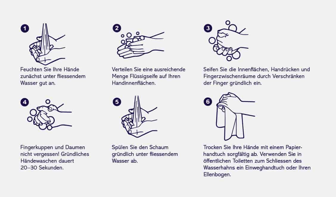 DE_Handhygiene_070420_1128x660.jpg