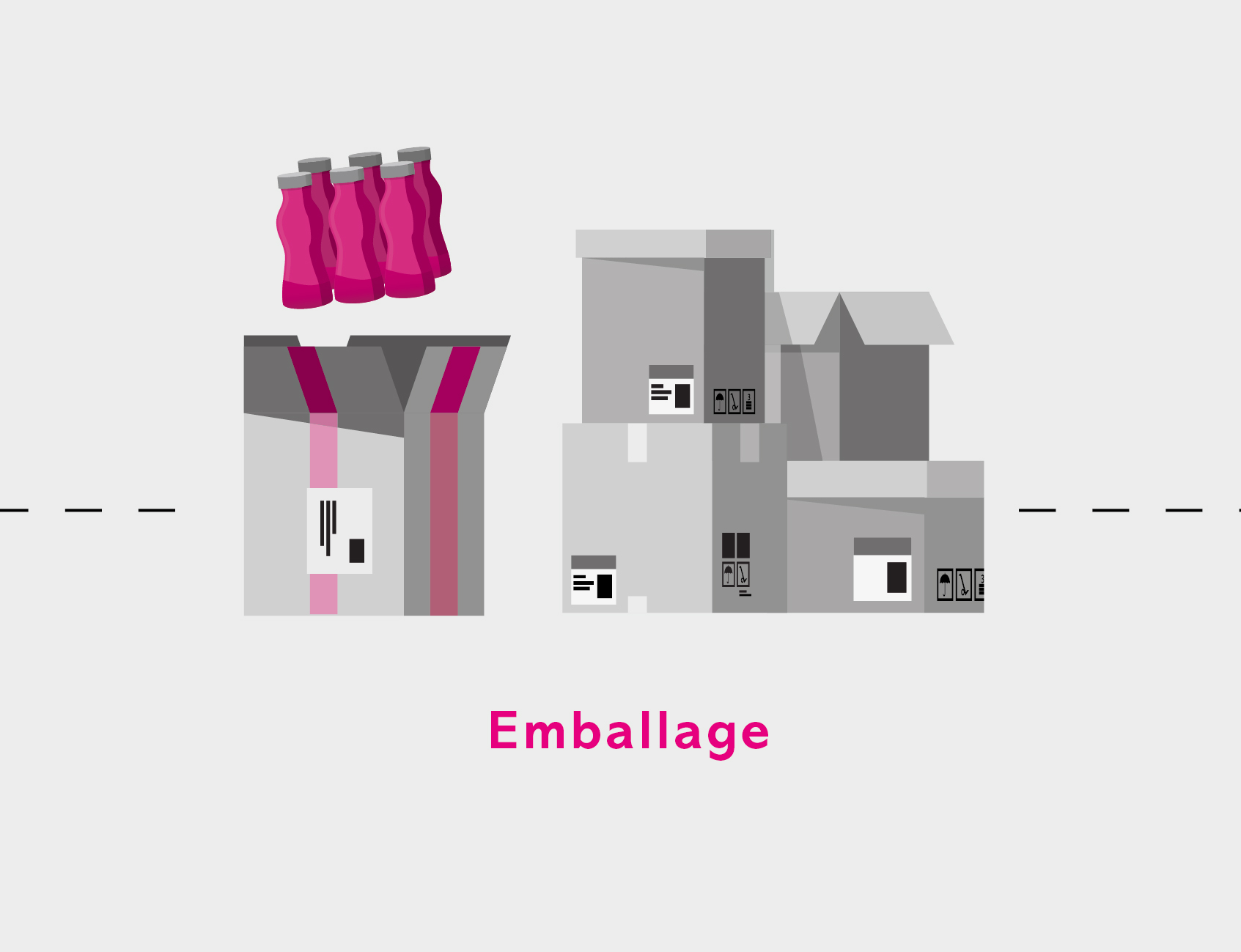 Image Emballage