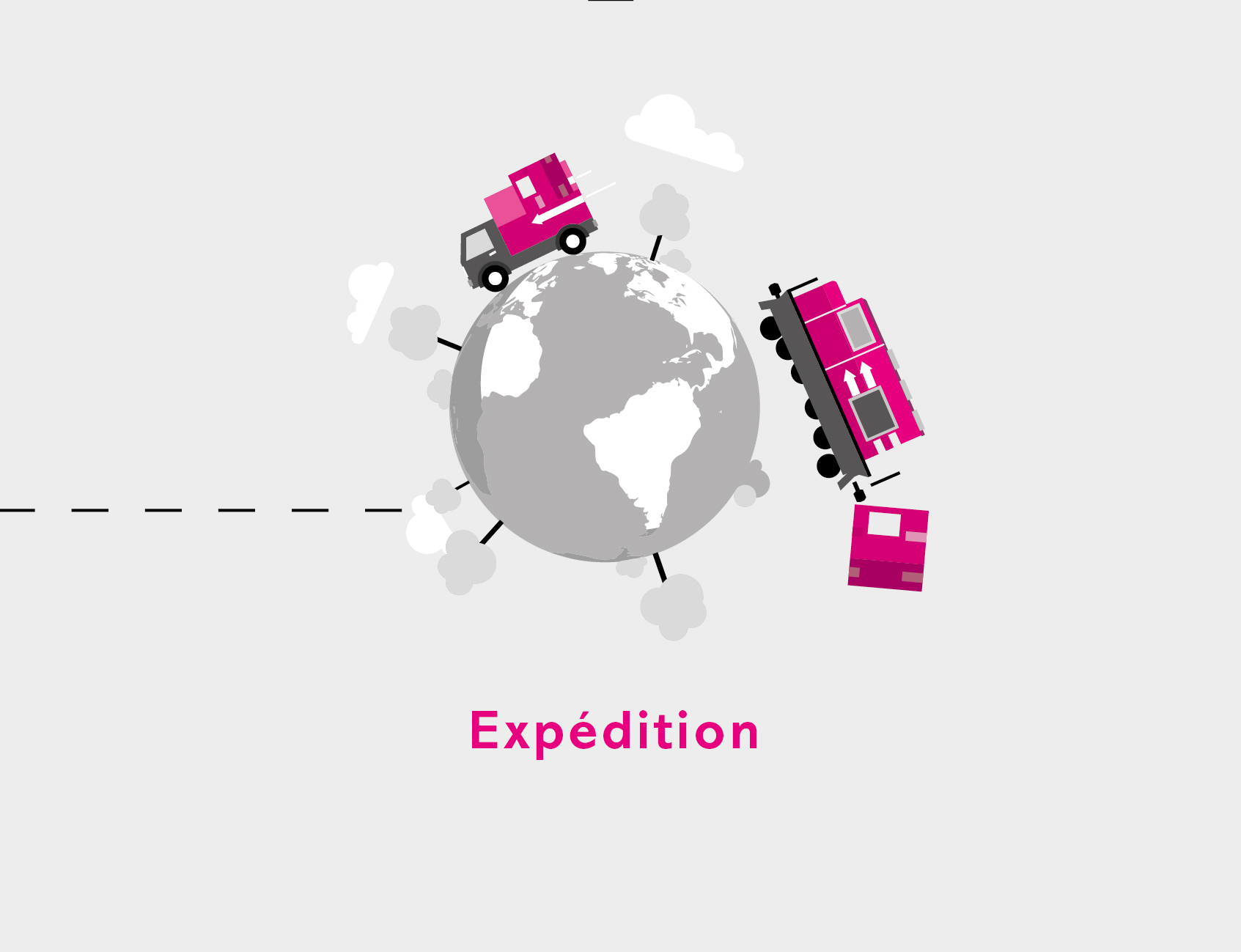 Image Expédition