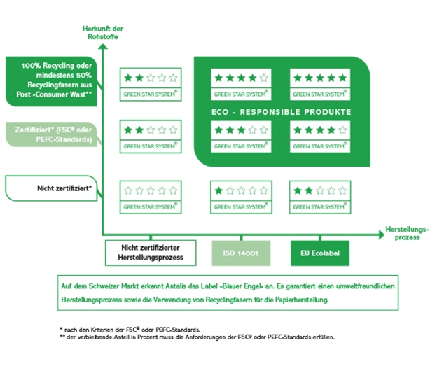 GSS-Schema_CHDE_17.jpg
