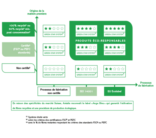 GSS-Schema_CHFR_17.jpg