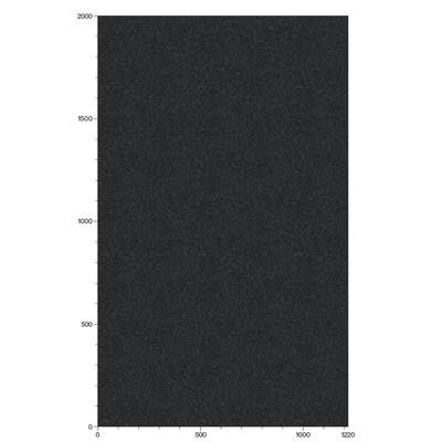 3M DI-NOC Metallic ME-1469 1220 mm x 50 m
