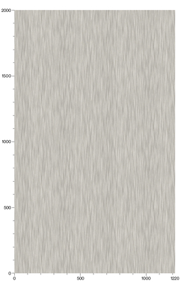 3M DI-NOC Fabric NU-2179 1220 mm x 50 m