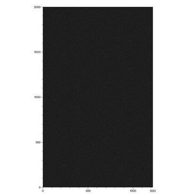 3M DI-NOC Wood WG-428 1220 mm x 50 m