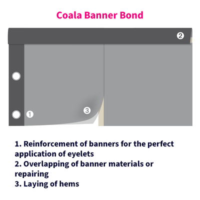 Coala BannerBond transparent 25mm