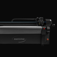 Summa F-Series Vantage